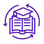 AI-Based Learning & Development (L&D) Programs